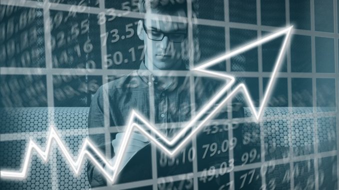 finansowe